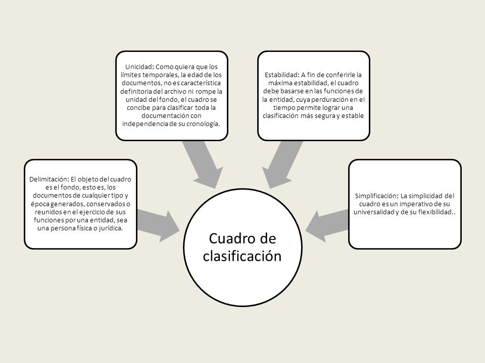 El régimen gratuito como adelgazar rápidamente